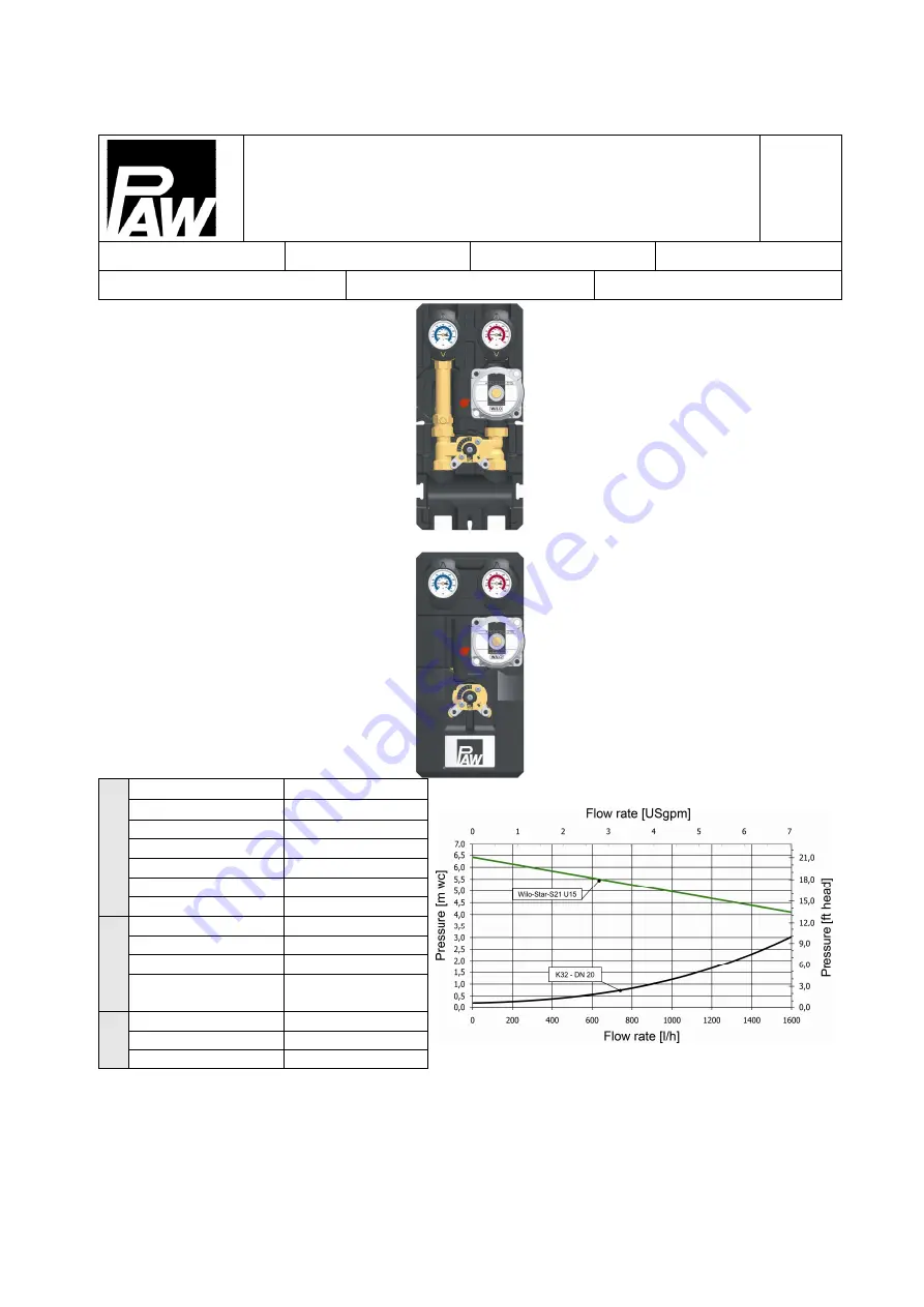 PAW K32-3/4 Installation And Operation Instructions Manual Download Page 19