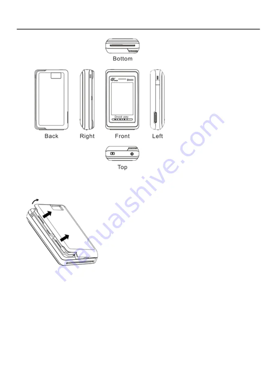 Pax Technology D900 User Manual Download Page 4