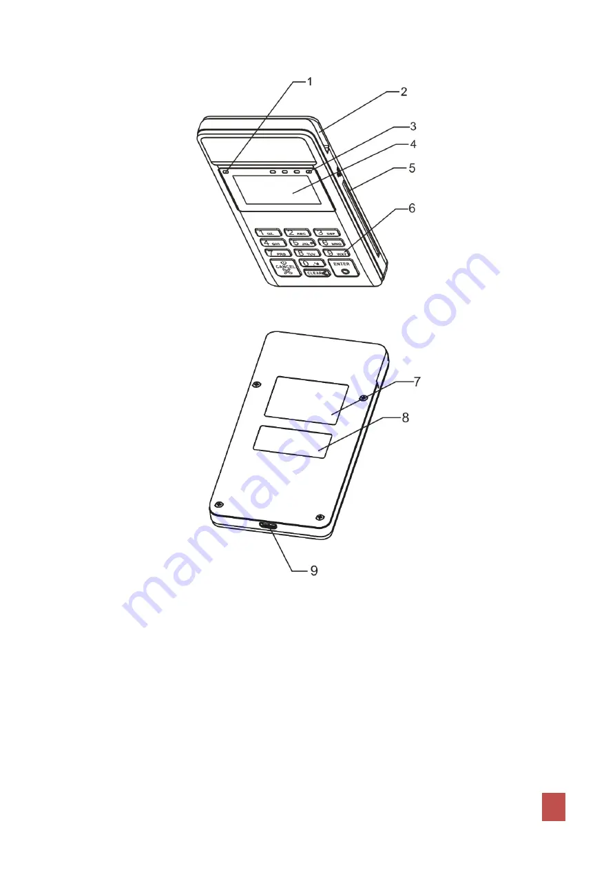 PAX D180 User Manual Download Page 7