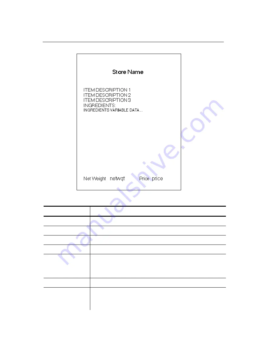 Paxar Freshmarx 9415 Operator'S Handbook Manual Download Page 34