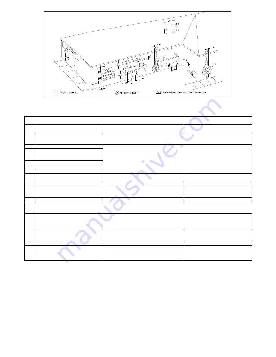 Payne PG95ESA Installation, Start-Up, Operating And Service And Maintenance Instructions Download Page 57