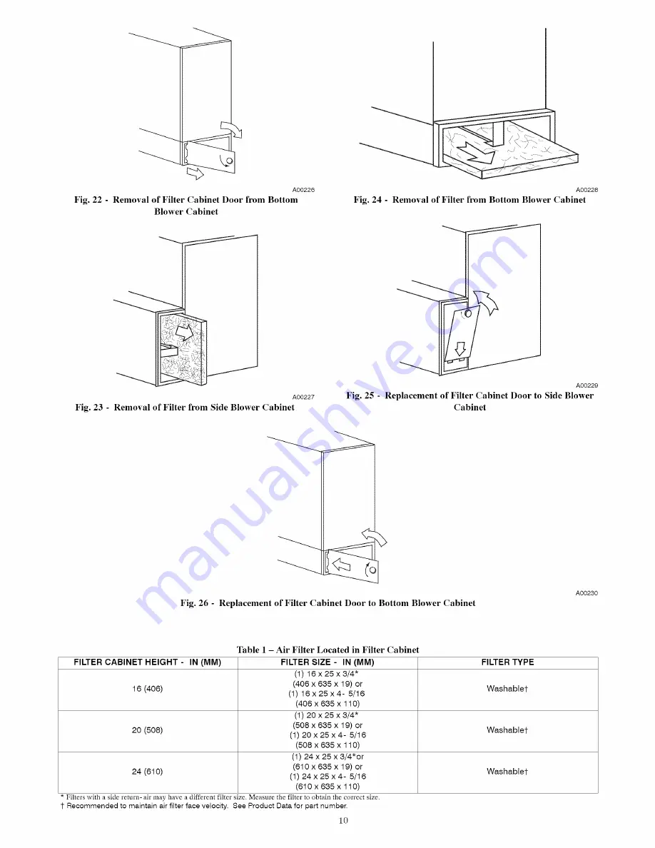 Payne PG95XAT30040 Owner'S Manual Download Page 10