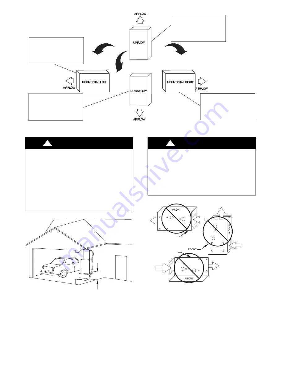 Payne PG96VTA Installation, Start-Up, Operating And Service And Maintenance Instructions Download Page 7