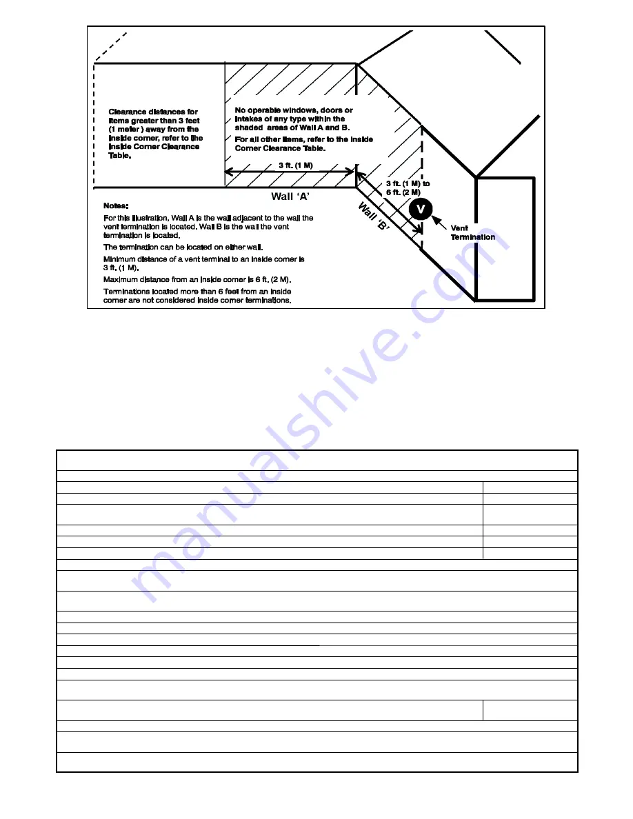 Payne PG96VTA Installation, Start-Up, Operating And Service And Maintenance Instructions Download Page 59