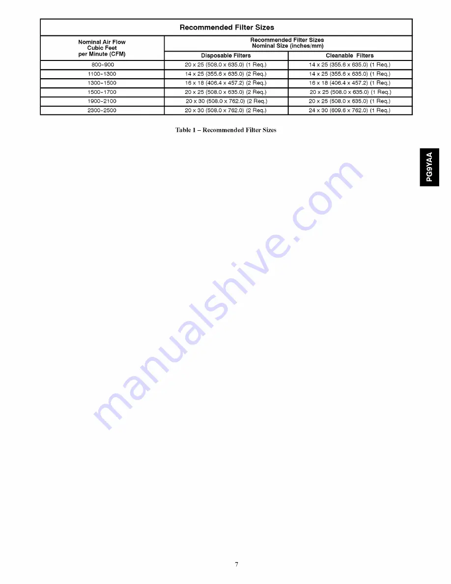 Payne PG9YAA Owner'S Manual Download Page 7