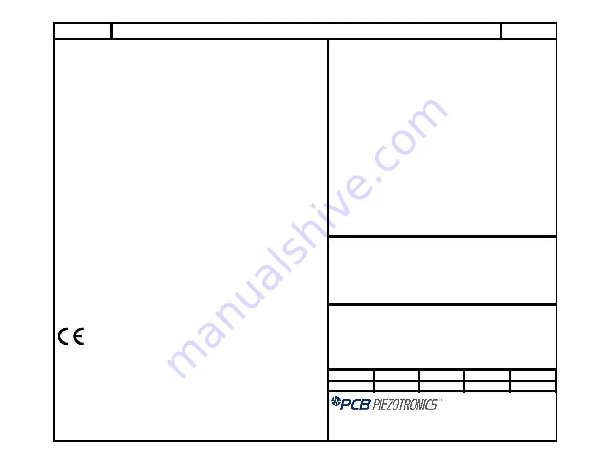 PCB Piezotronics 137B25 Скачать руководство пользователя страница 8