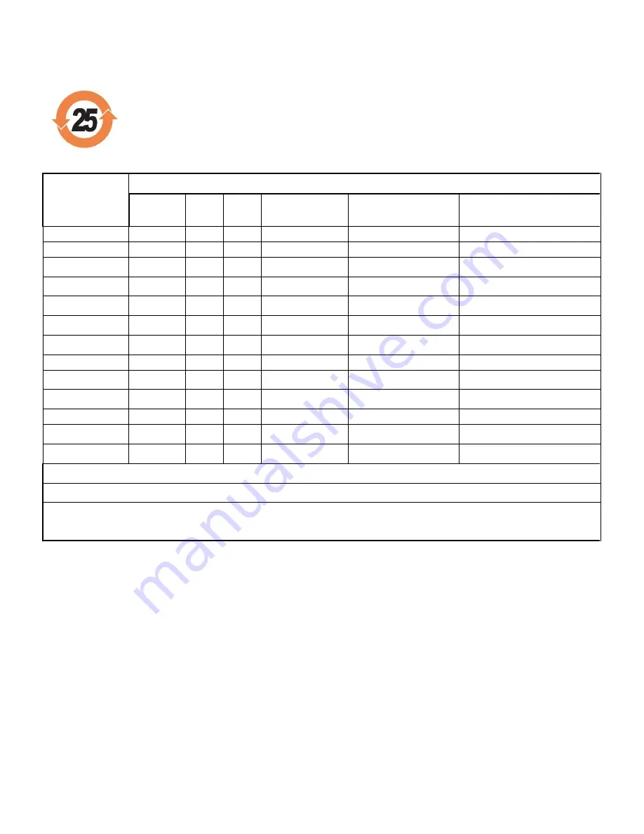 PCB Piezotronics 137B29B Manual Download Page 3