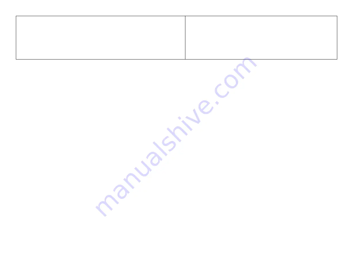 PCB Piezotronics 176M12 Installation And Operating Manual Download Page 11