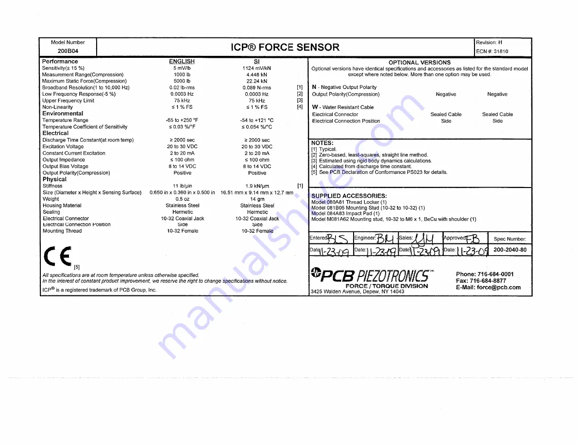 PCB Piezotronics 200B04 Скачать руководство пользователя страница 16