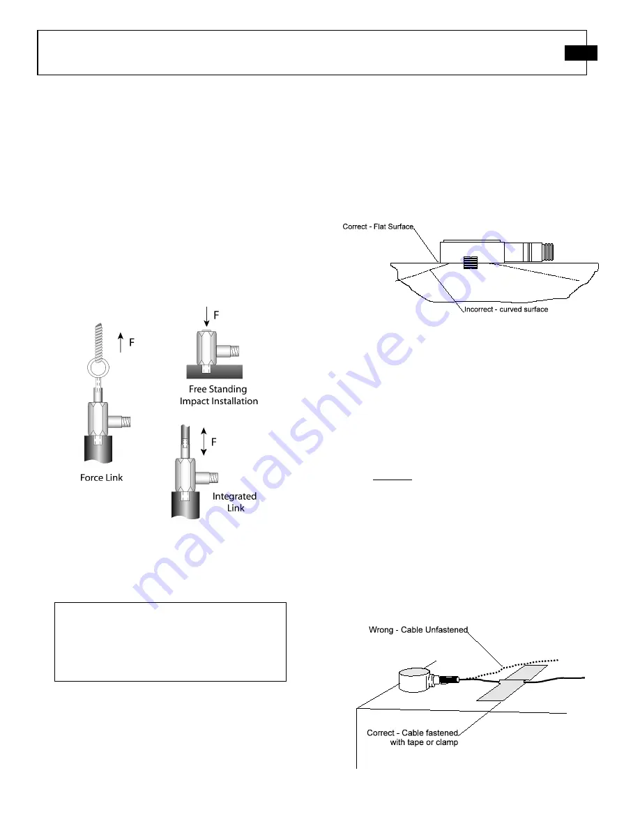 PCB Piezotronics 208C03 Installation And Operating Manual Download Page 10