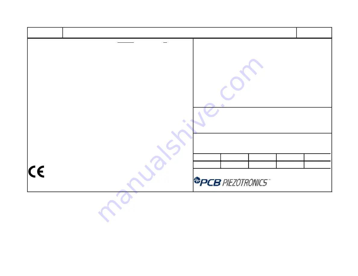 PCB Piezotronics 209C01 Скачать руководство пользователя страница 16