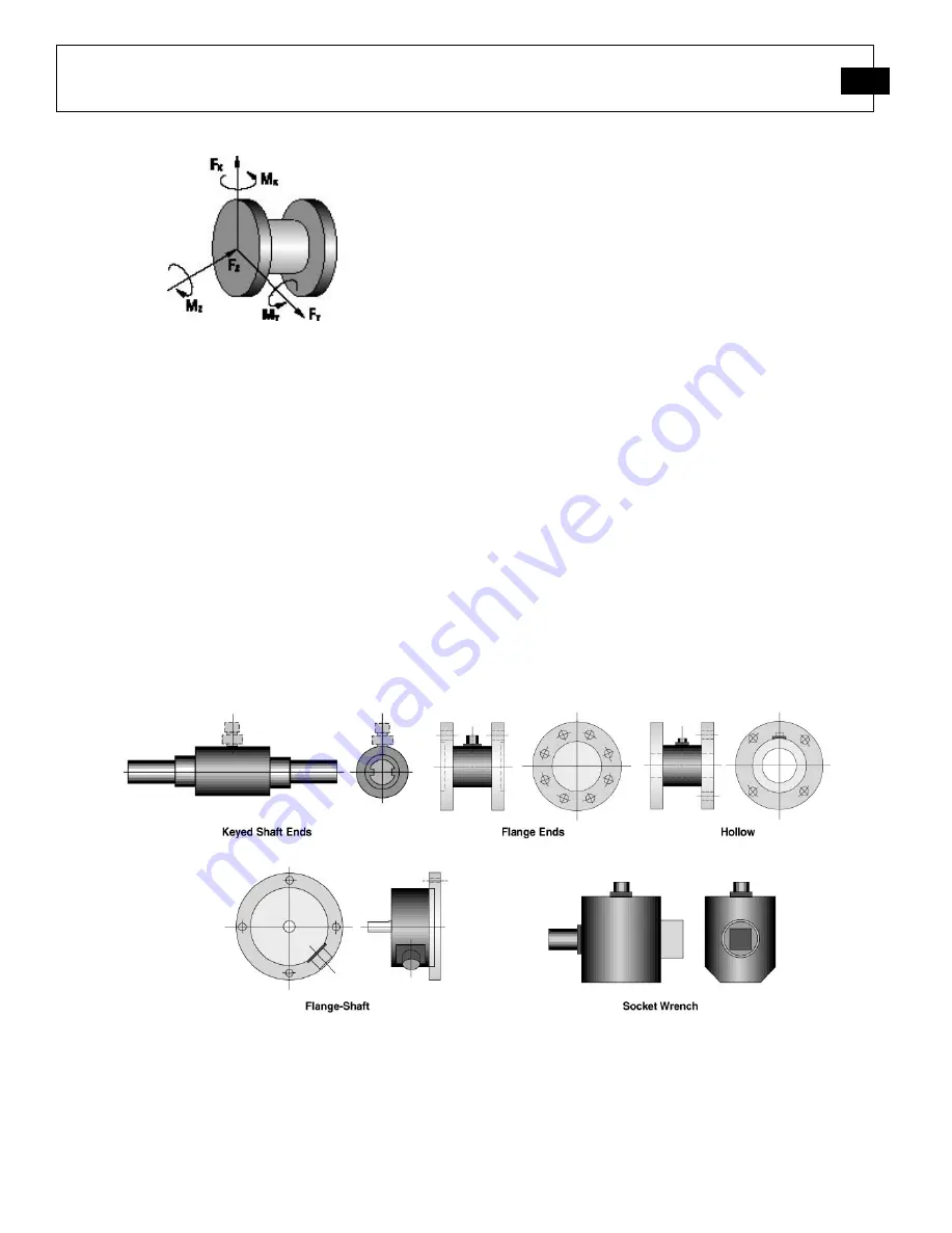 PCB Piezotronics 2305-01A Скачать руководство пользователя страница 8