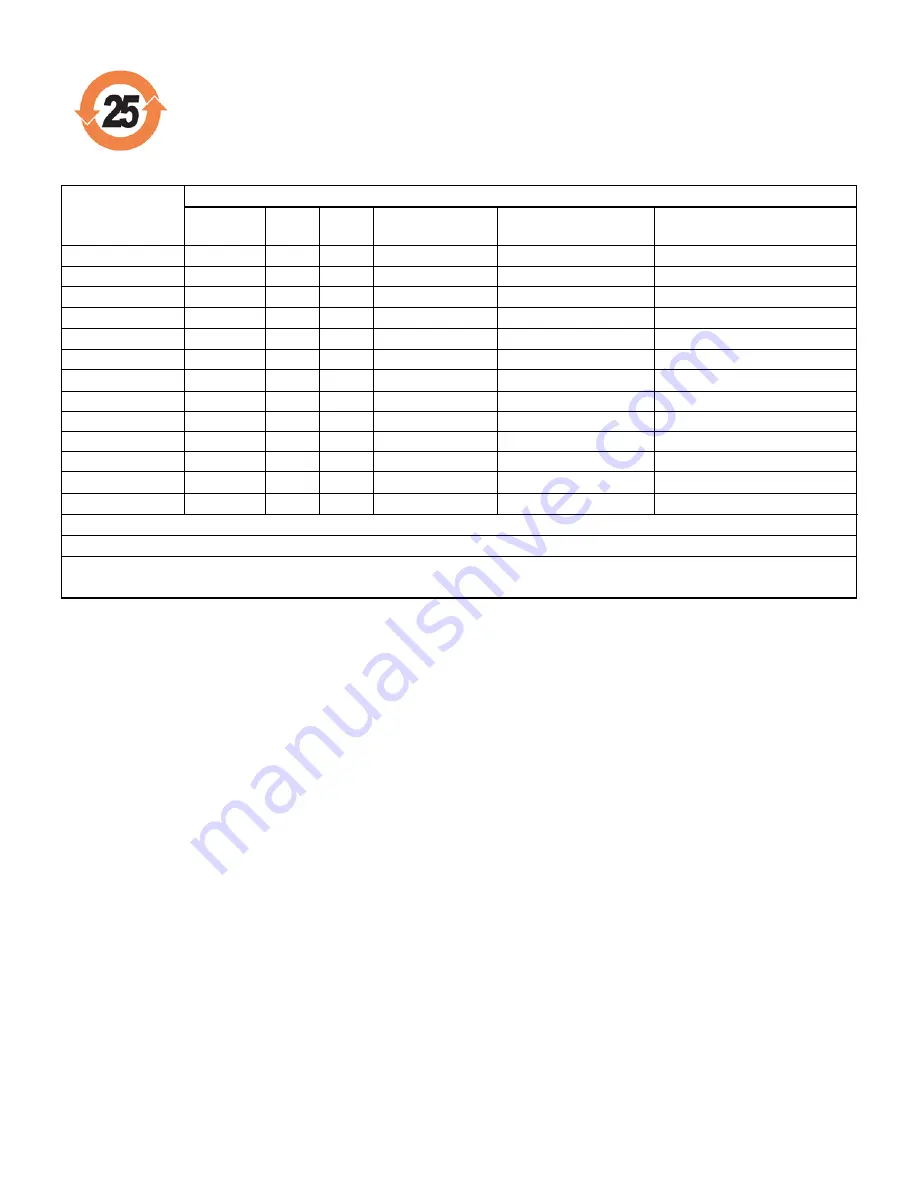 PCB Piezotronics 2308-02A Installation And Operating Manual Download Page 4