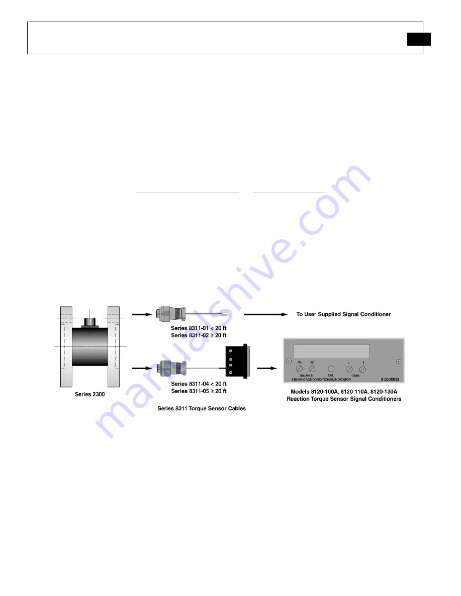 PCB Piezotronics 2308-02A Скачать руководство пользователя страница 10