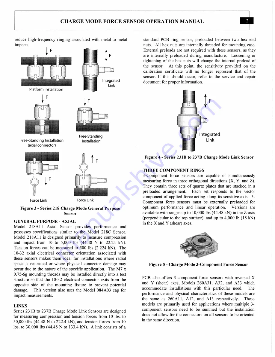 PCB Piezotronics 260A11/FTS-1 Installation And Operating Manual Download Page 7