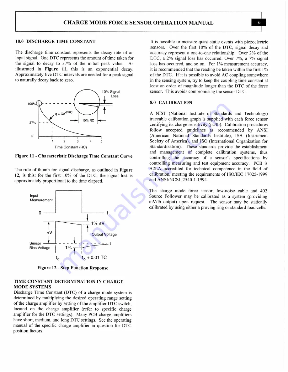 PCB Piezotronics 260A11/FTS-1 Installation And Operating Manual Download Page 11