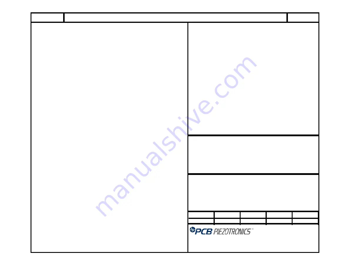 PCB Piezotronics 260A11 Скачать руководство пользователя страница 13