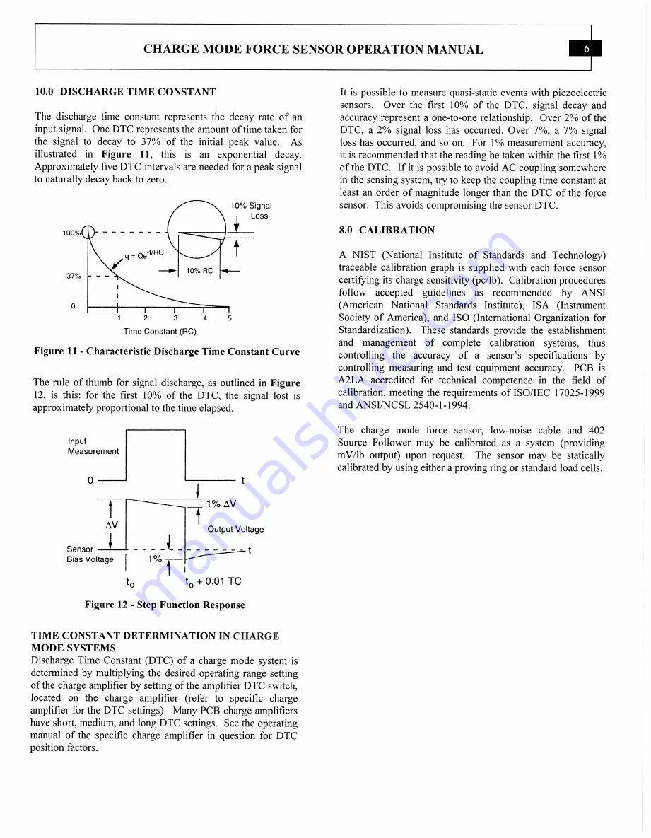 PCB Piezotronics 260A12 Installation And Operating Manual Download Page 11