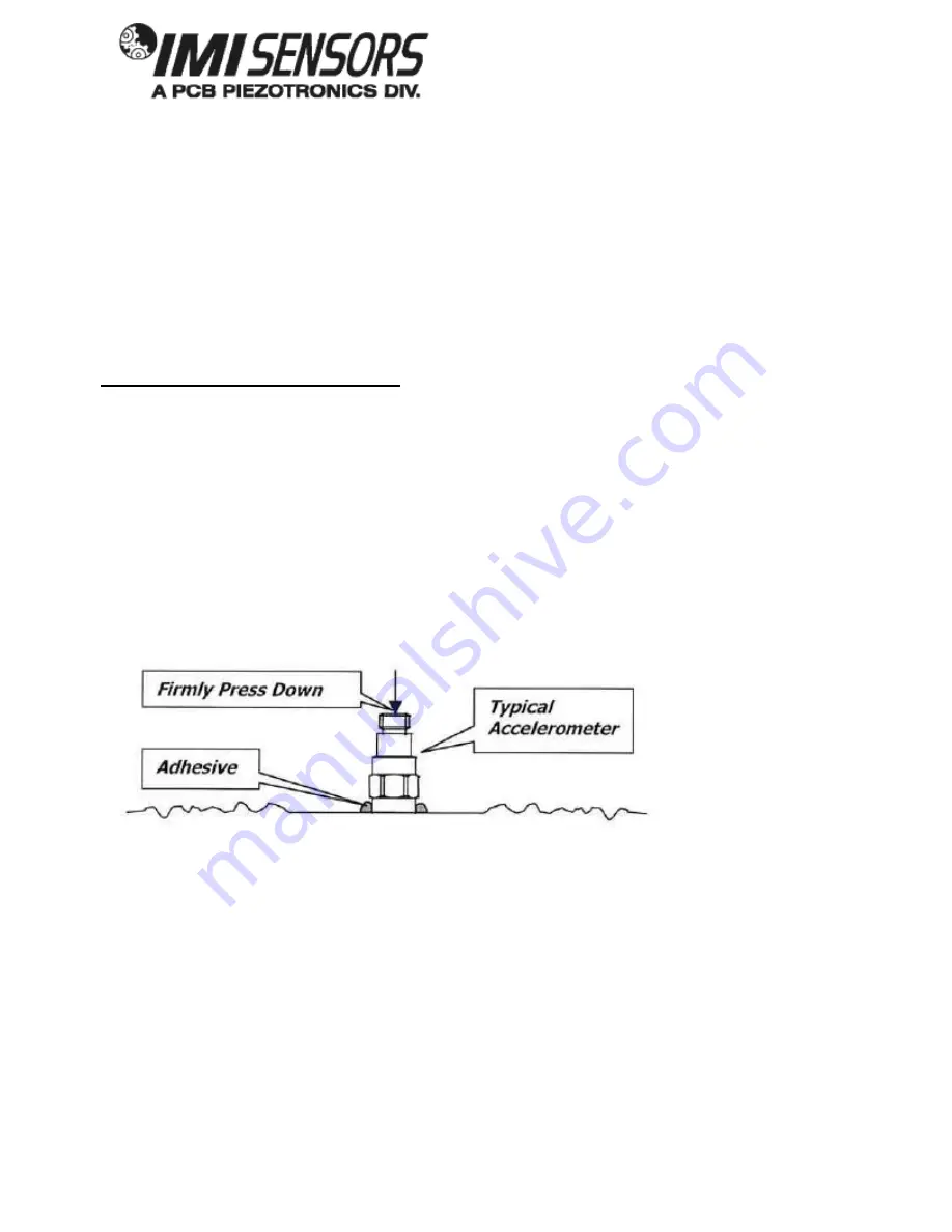 PCB Piezotronics IMI SENSORS 641B62 Скачать руководство пользователя страница 14