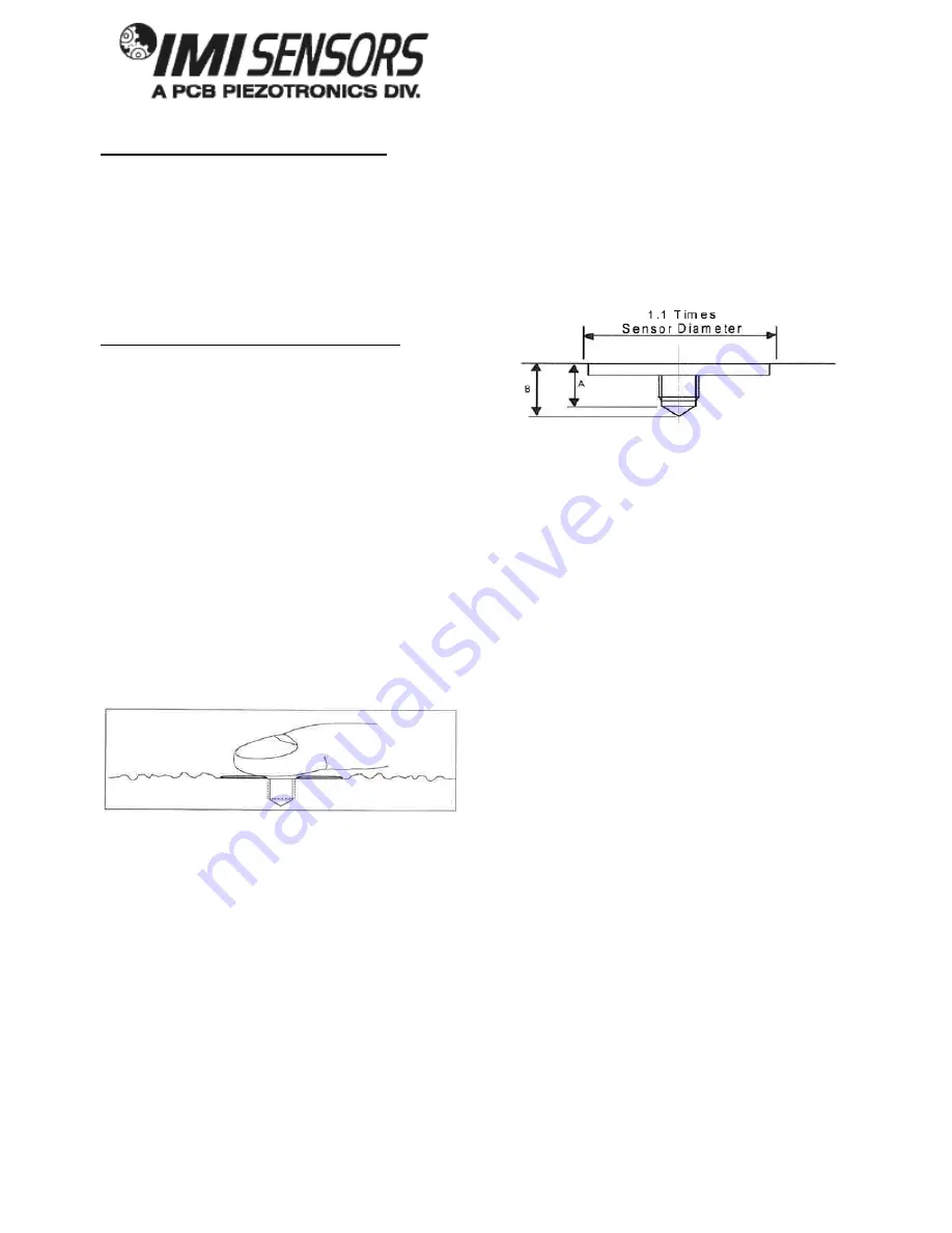 PCB Piezotronics IMI SENSORS 641B62 Installation And Operating Manual Download Page 15