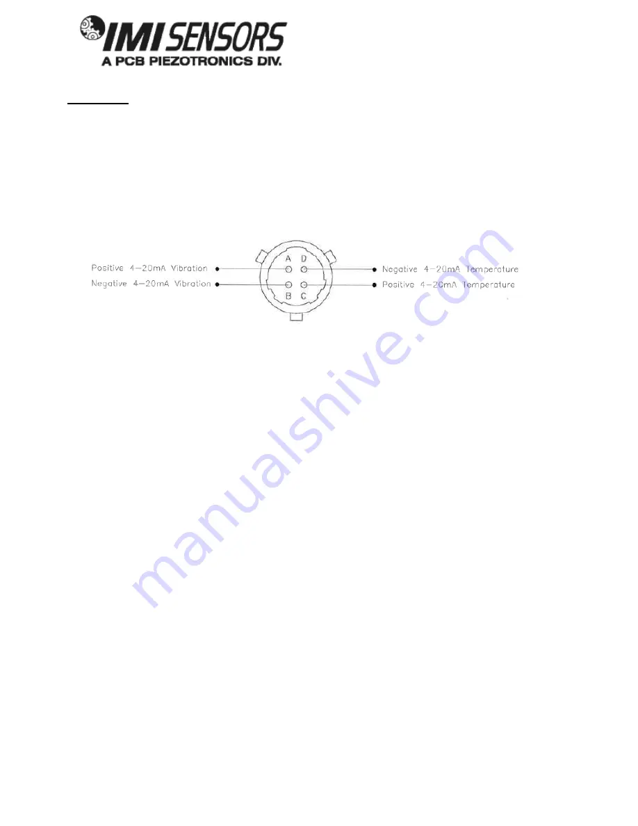 PCB Piezotronics IMI SENSORS 645B10 Installation And Operating Manual Download Page 13