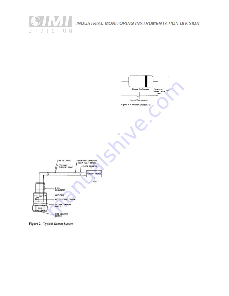 PCB Piezotronics IMI Sensors Platinum Swiveler 607A11-0023 Installation And Operating Manual Download Page 8