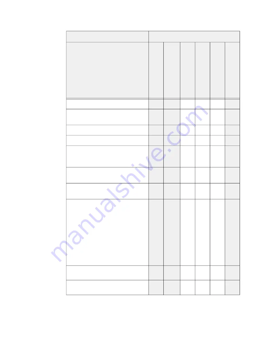 PCB Piezotronics Larson Davis SoundAdvisor NMS044 Скачать руководство пользователя страница 6