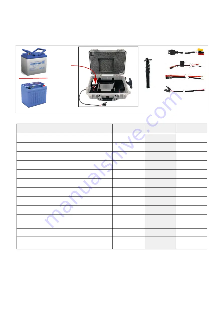 PCB Piezotronics Larson Davis SoundAdvisor NMS044 Reference Manual Download Page 7