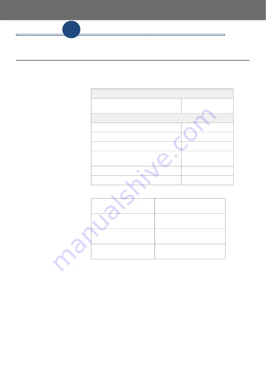 PCB Piezotronics Larson Davis SoundAdvisor NMS044 Reference Manual Download Page 57