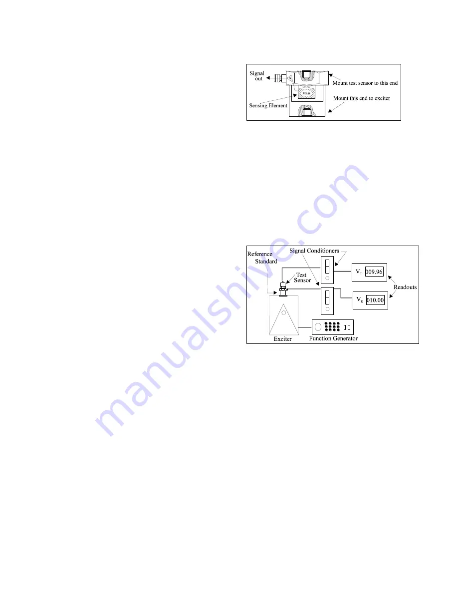 PCB Piezotronics P357B04 Installation And Operating Manual Download Page 10