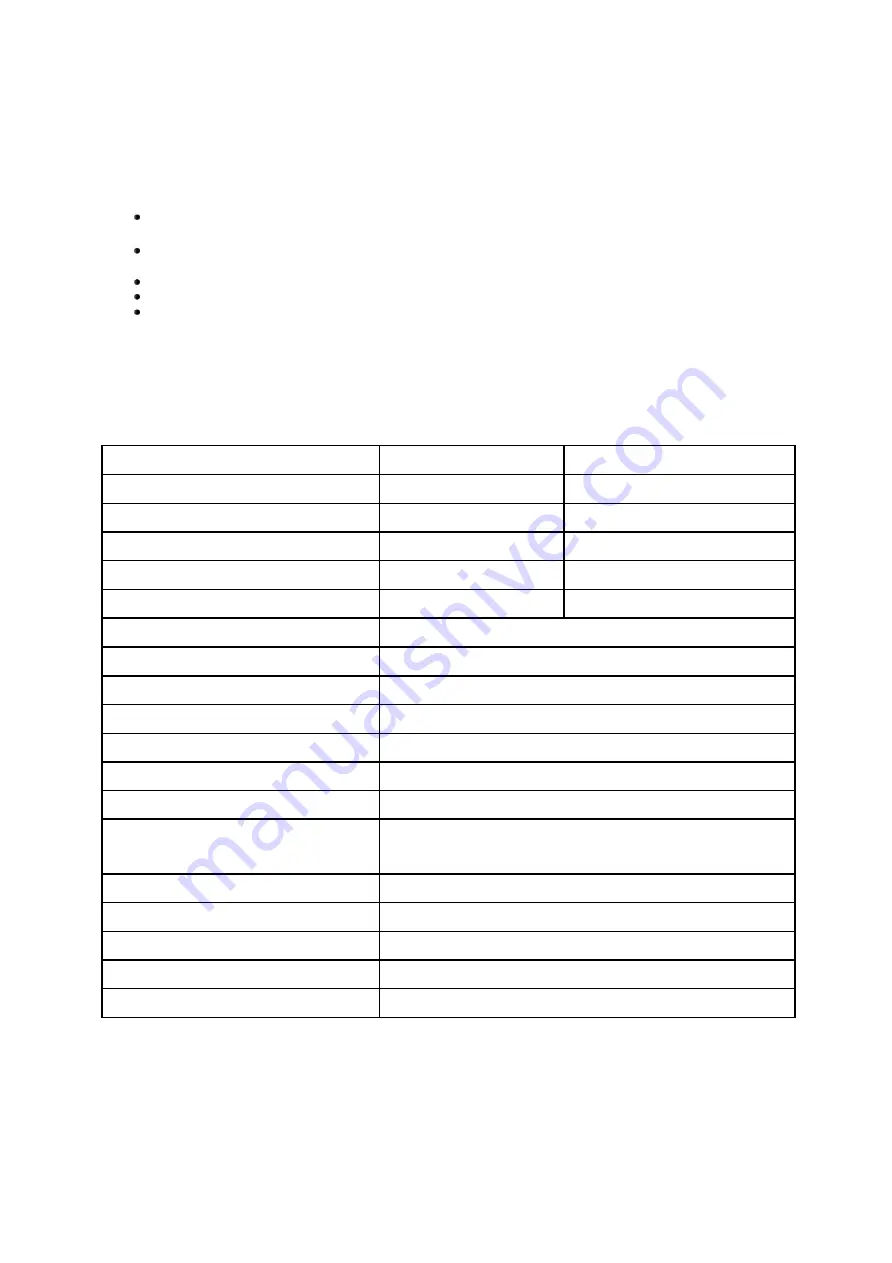 PCE Instruments PCE-PCS Series Manual Download Page 3