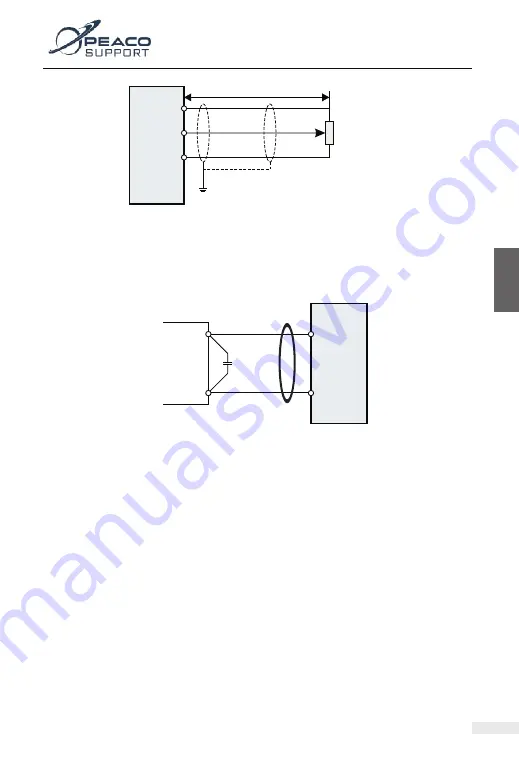 Peaco Support 2S-0.5G-B Скачать руководство пользователя страница 32