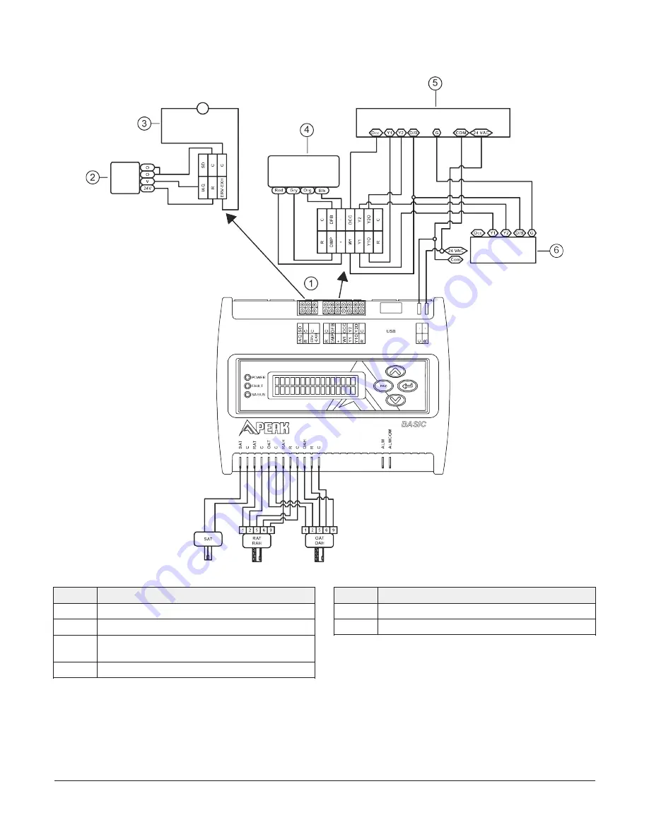 Peak Economizer Basic Quick Start Manual Download Page 3