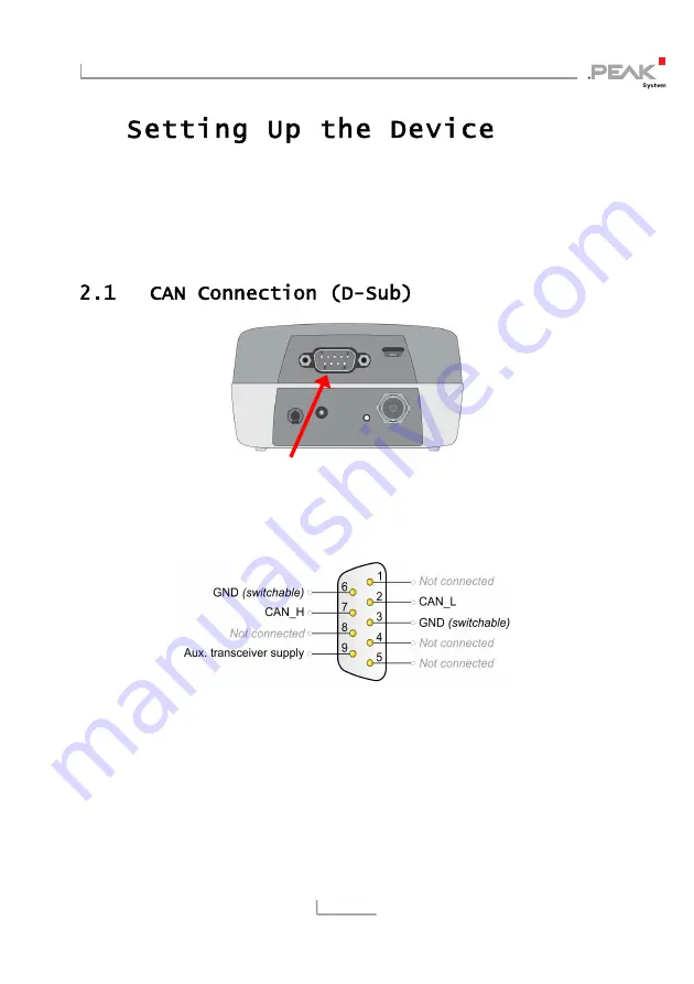 Peak IPEH-002069-V2 Скачать руководство пользователя страница 13