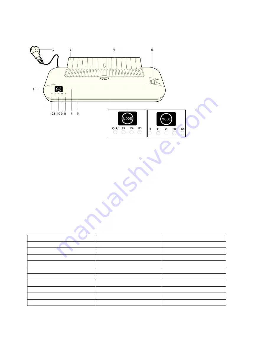 Peak PL-220 Product Instruction Manual Download Page 3