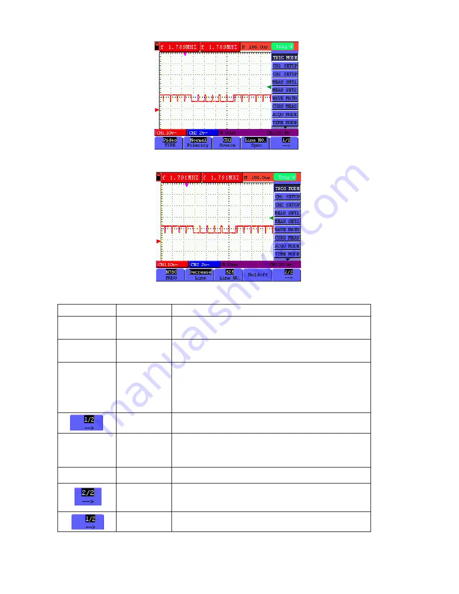 PeakTech 1195 Operation Manual Download Page 34