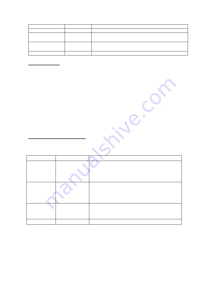 PeakTech 1195 Operation Manual Download Page 37