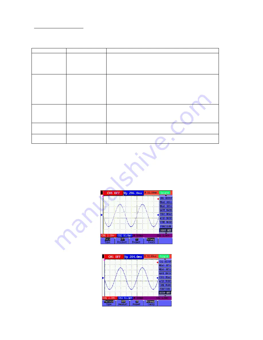 PeakTech 1195 Operation Manual Download Page 38