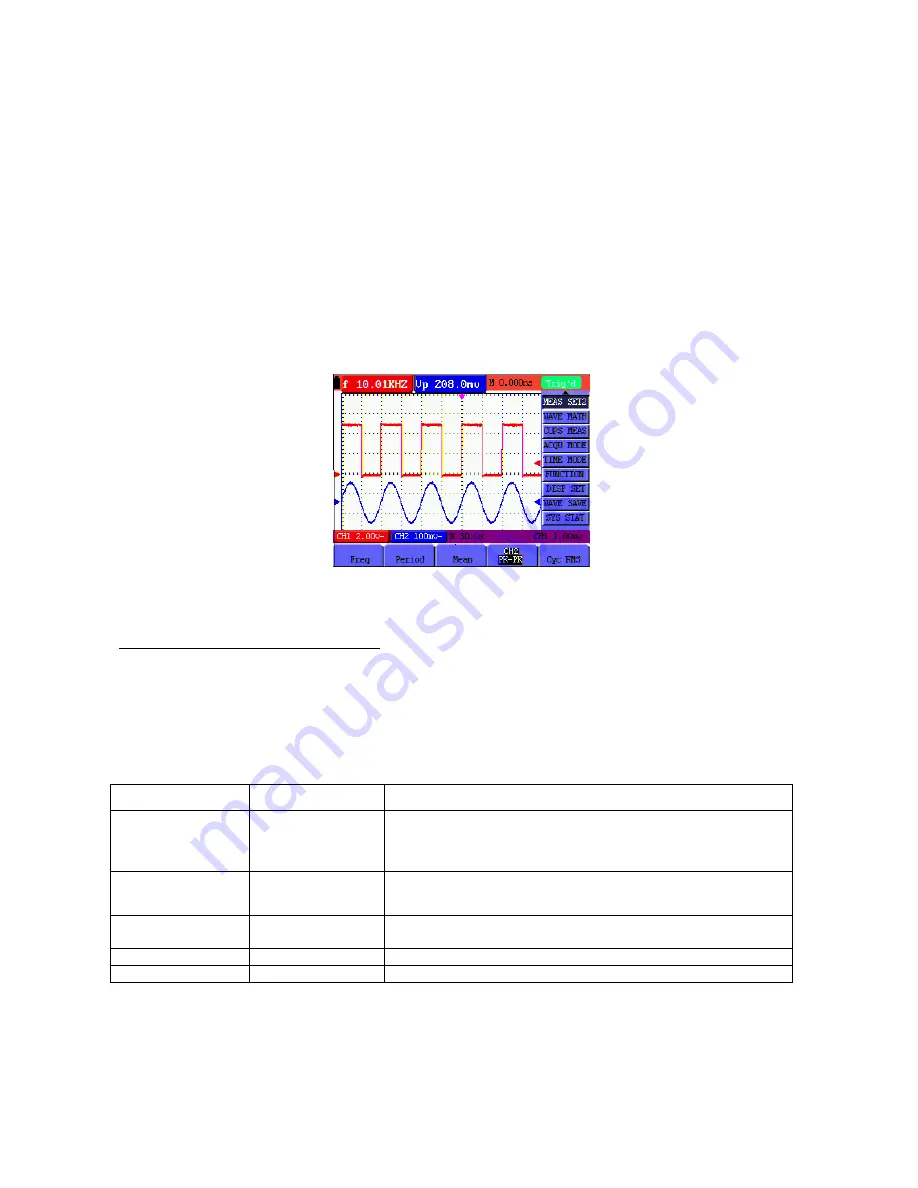 PeakTech 1195 Operation Manual Download Page 43