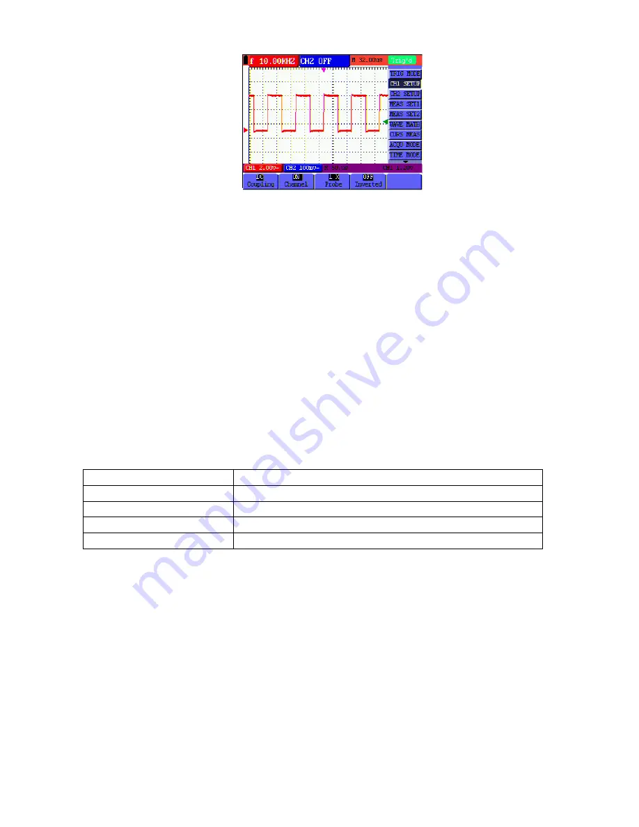 PeakTech 1195 Operation Manual Download Page 90