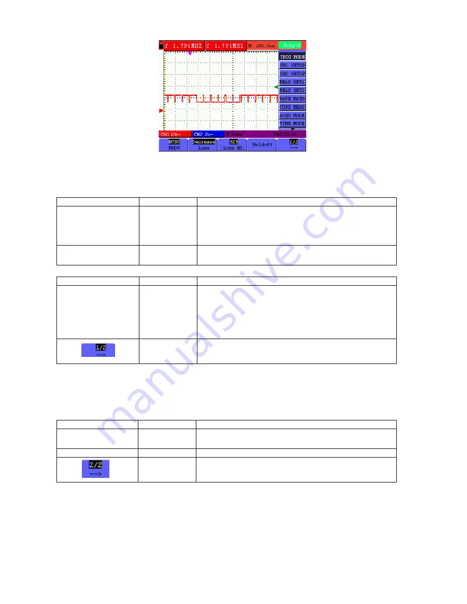 PeakTech 1195 Operation Manual Download Page 95