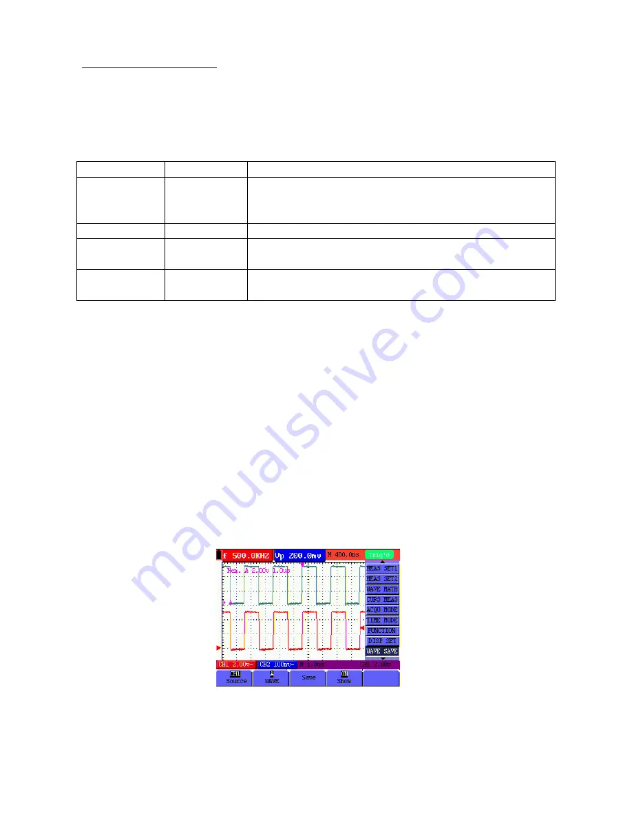 PeakTech 1195 Operation Manual Download Page 101