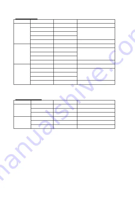 PeakTech 1610 Operation Manual Download Page 33