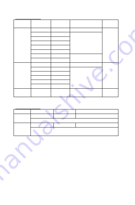 PeakTech 1610 Operation Manual Download Page 36