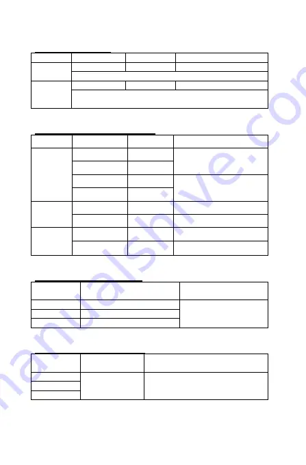 PeakTech 1610 Operation Manual Download Page 61