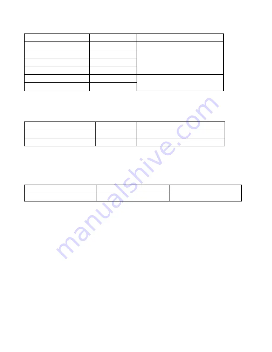 PeakTech 3320 Operation Manual Download Page 35