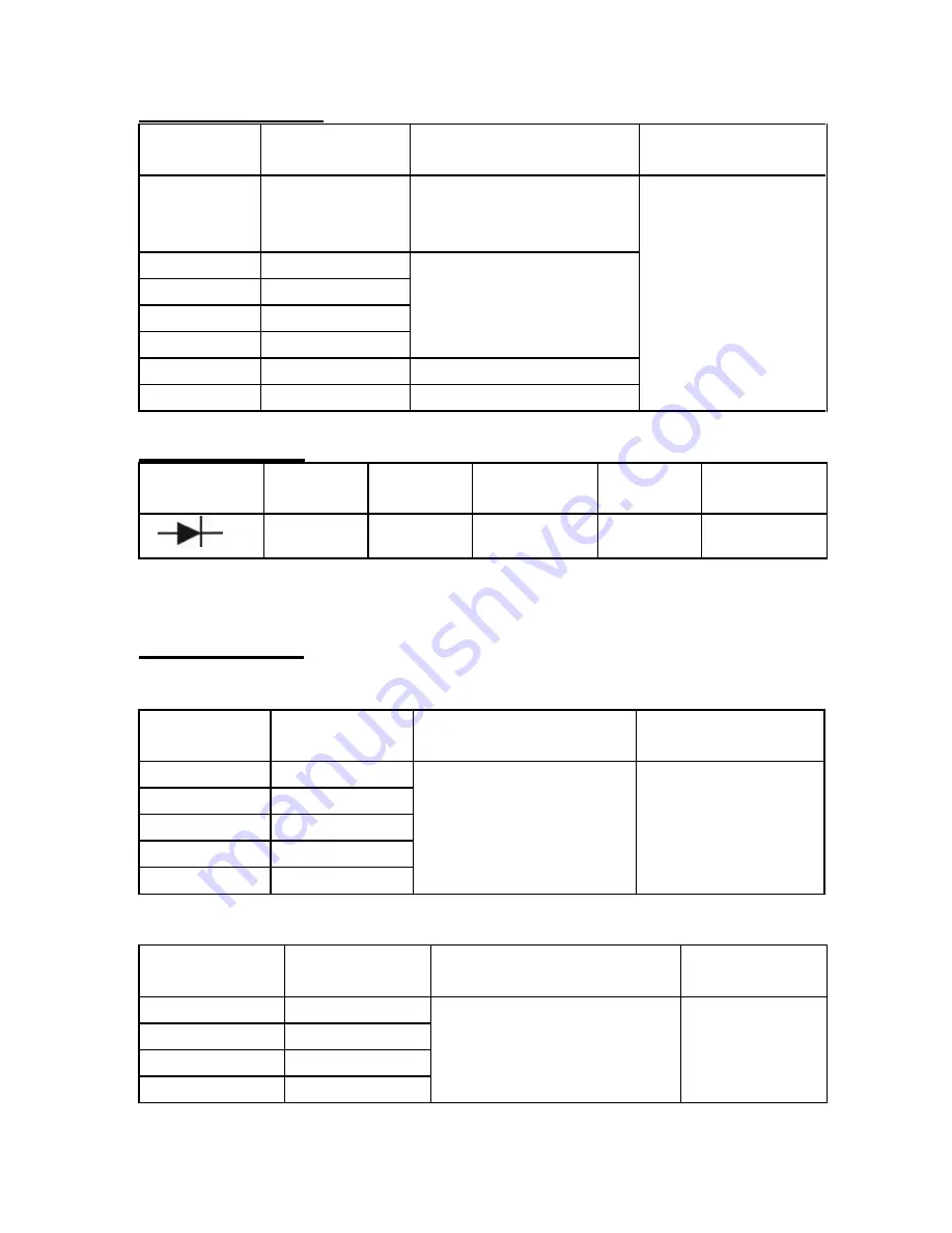 PeakTech 3410 Operating Instructions Manual Download Page 37