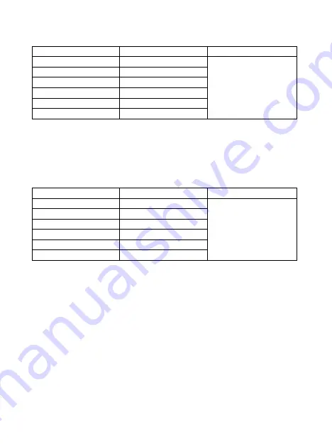 PeakTech 3425 Operation Manual Download Page 10