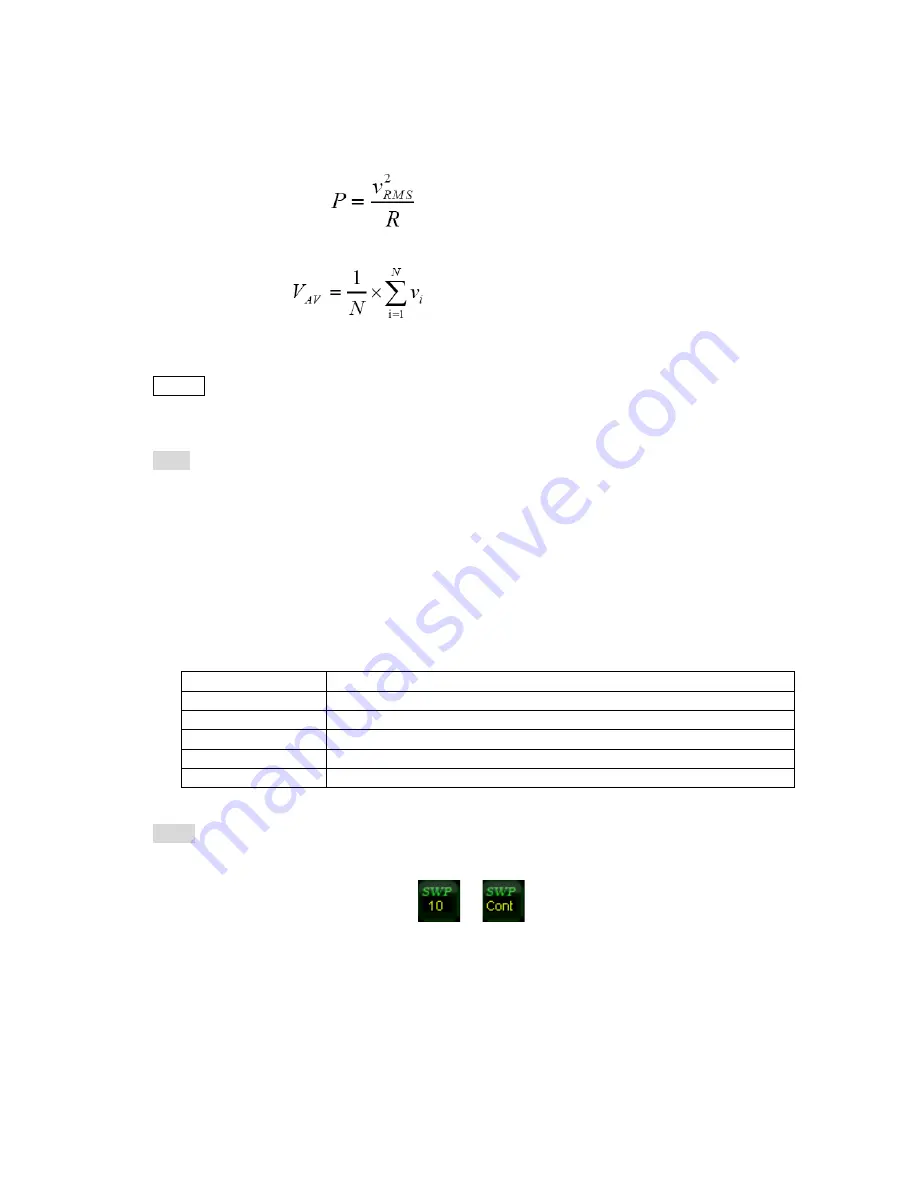 PeakTech 4130 Operation Manual Download Page 28