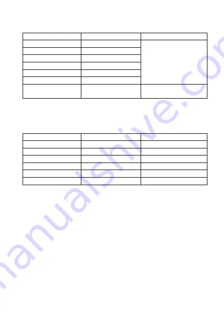 PeakTech 4390 Operation Manual Download Page 13